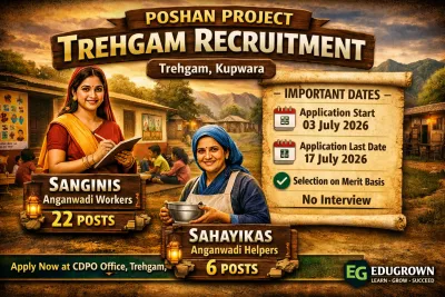 Poshan Project Trehgam Kupwara Recruitment 2026 – Anganwadi Workers & Helpers Vacancies
