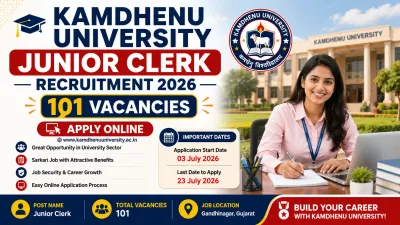 Kamdhenu University Junior Clerk Recruitment 2026 – 101 Vacancies, Apply Online