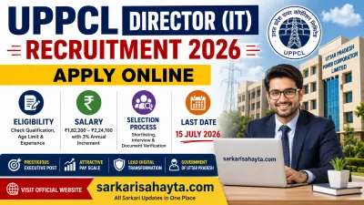 UPPCL Director (IT) Recruitment 2026 – Apply Online, Eligibility, Salary, Selection Process & Last Date