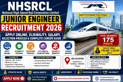 NHSRCL Junior Engineer Recruitment 2026 – Apply Online, Eligibility, Salary, Selection Process & Complete Career Guide