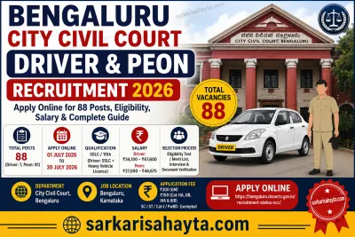 🚗 Bengaluru City Civil Court Driver & Peon Recruitment 2026 – Apply Online for 88 Posts, Eligibility, Salary & Complete Guide
