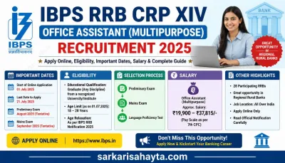 🏦 IBPS RRB CRP XIV Office Assistant (Multipurpose) Recruitment 2025 – Apply Online, Eligibility, Important Dates, Salary & Complete Guide