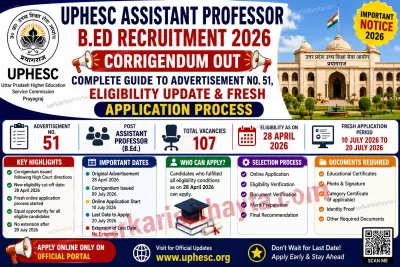 Upessc Assistant Professor B Ed Recruitment 2025 Apply Online For 107 Posts