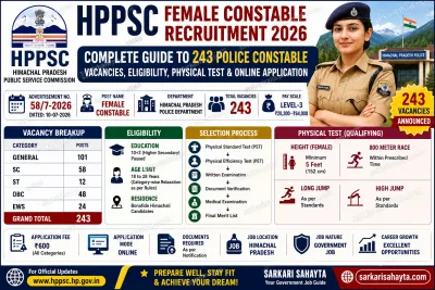 👮 HPPSC Female Constable Recruitment 2026: Complete Guide to 243 Police Constable Vacancies, Eligibility, Physical Test & Online Application