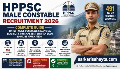 👮 HPPSC Male Constable Recruitment 2026: Complete Guide to 491 Police Constable Vacancies, Eligibility, Physical Test, Written Exam & Online Application