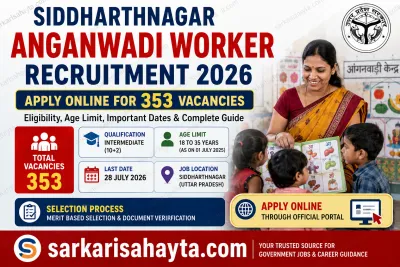 👩‍👧 Siddharthnagar Anganwadi Worker Recruitment 2026: Apply Online for 353 Vacancies, Eligibility, Age Limit, Important Dates & Complete Guide