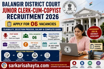 📢 Balangir District Court Junior Clerk-cum-Copyist Recruitment 2026: Apply for 06 Vacancies, Eligibility, Selection Process, Salary & Complete Guide