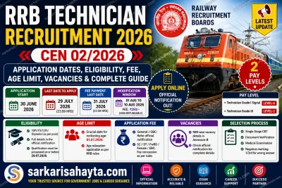🚆 RRB Technician Recruitment 2026 CEN 02/2026: Application Dates, Eligibility, Fee, Age Limit, Vacancies &amp; Complete Guide