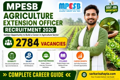 🌾 MPESB Agriculture Extension Officer Recruitment 2026 – 2784 Vacancies, Eligibility, Salary, Selection Process, Syllabus Complete Career Guide