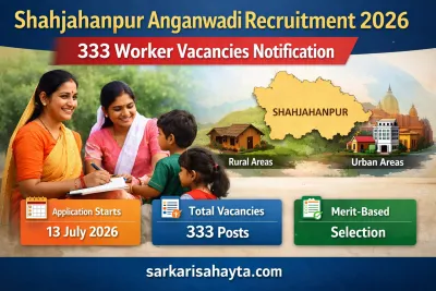 Shahjahanpur Anganwadi Recruitment 2026 – 333 Worker Vacancies Notification