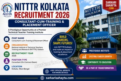 📢 NITTTR Kolkata Recruitment 2026 – Consultant-cum-Training & Placement Officer