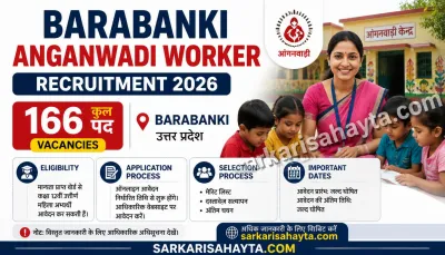 Barabanki Anganwadi Worker Recruitment 2026 – 166 Vacancies, Eligibility, Application Process & Selection Details