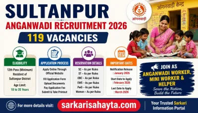 Sultanpur Anganwadi Recruitment 2026 – 119 Vacancies, Eligibility, Application Process & Reservation Details