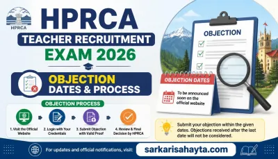 HPRCA Teacher Recruitment Exam 2026: Objection Dates & Process