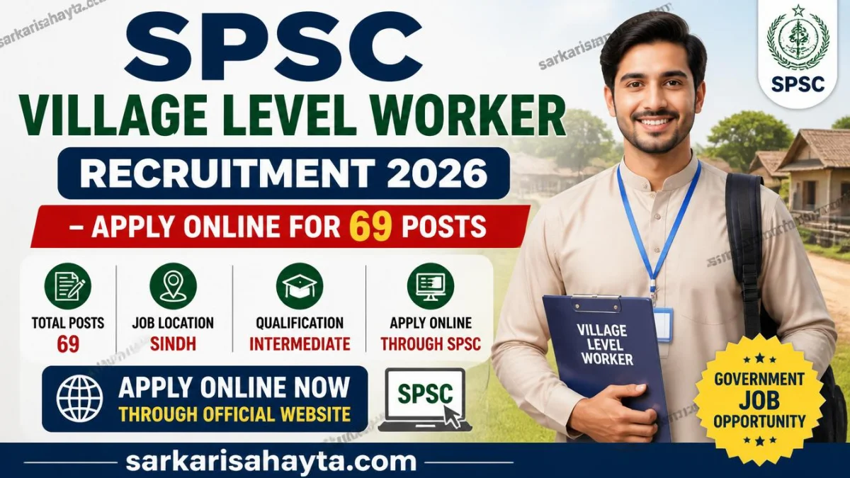 SPSC Village Level Worker Recruitment 2026 – Apply Online for 69 Posts