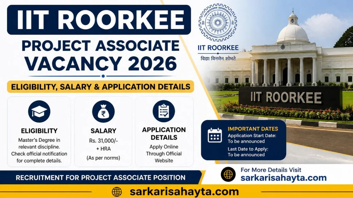 IIT Roorkee Project Associate Vacancy 2026 – Eligibility, Salary & Application Details