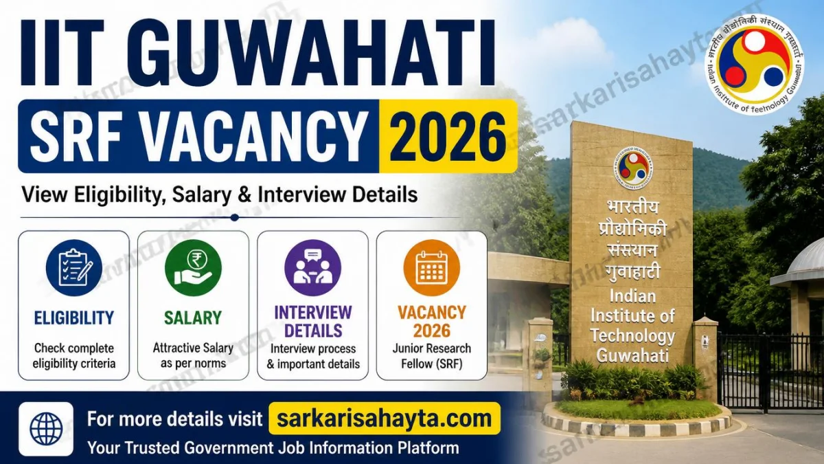 IIT Guwahati SRF Vacancy 2026 View Eligibility, Salary & Interview Details