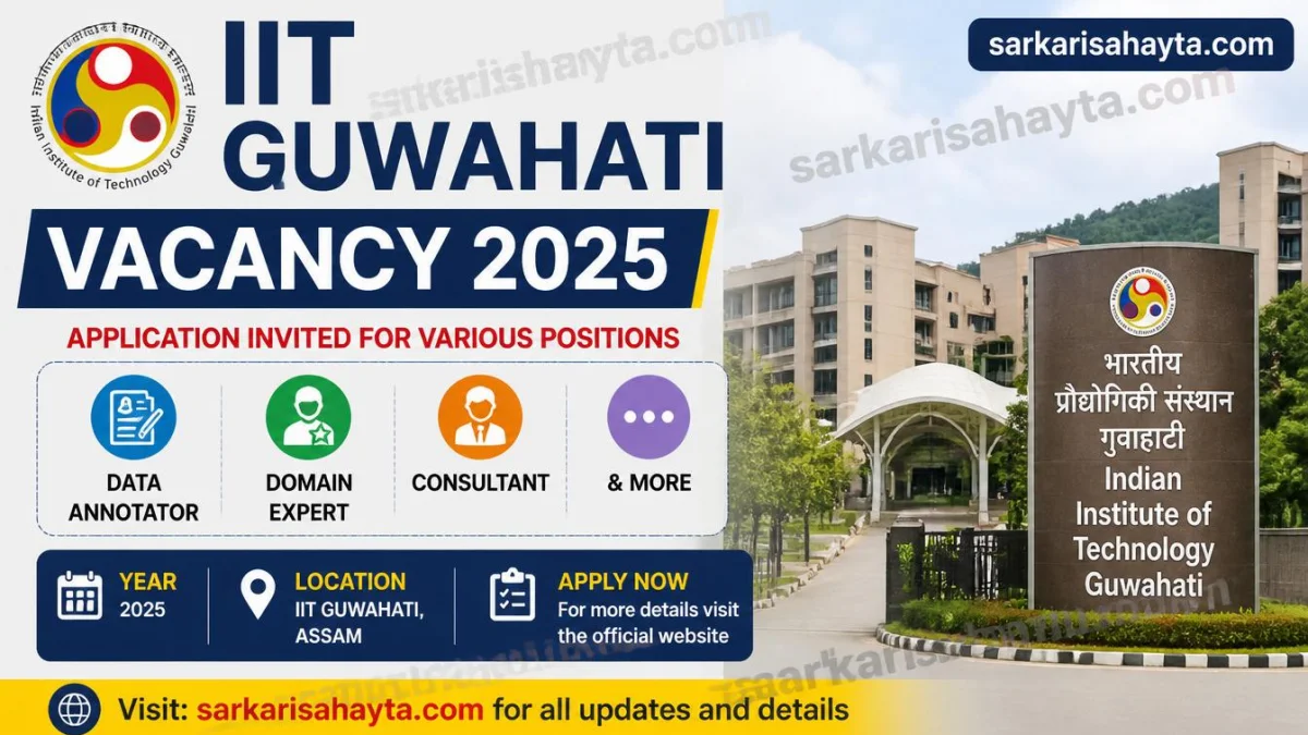 IIT Guwahati Vacancy 2025 – Data Annotator, Domain Expert, Consultant & More