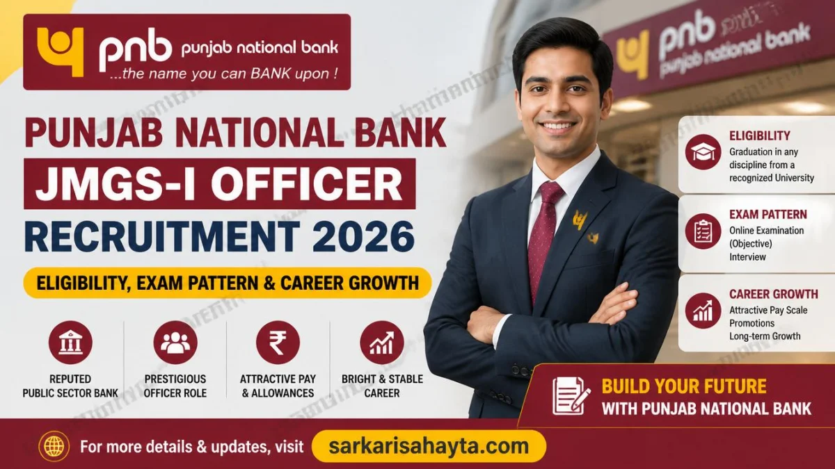 Punjab National Bank JMGS‑I Officer Recruitment 2026: Eligibility, Exam Pattern & Career Growth