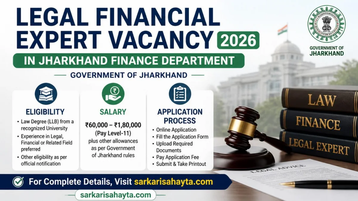 Legal Financial Expert Vacancy 2026 in Jharkhand Finance Department: Eligibility, Salary & Application Process