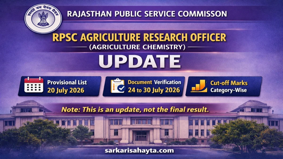 RPSC Agriculture Research Officer (Agriculture Chemistry) Exam 2024 – Provisional List & Cut‑off Marks