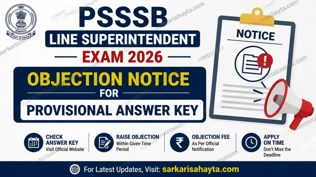 PSSSB Line Superintendent Exam 2026 – Objection Notice for Provisional Answer Key