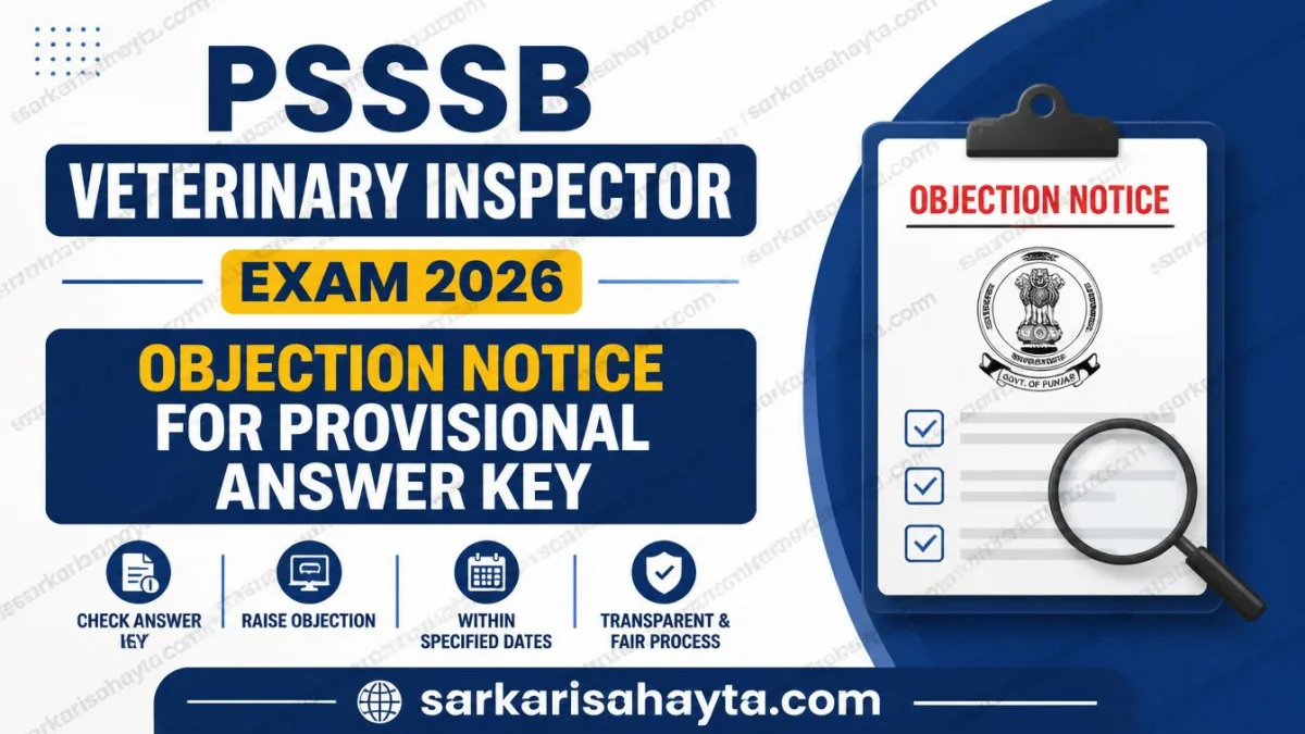PSSSB Veterinary Inspector Exam 2026 – Objection Notice for Provisional Answer Key