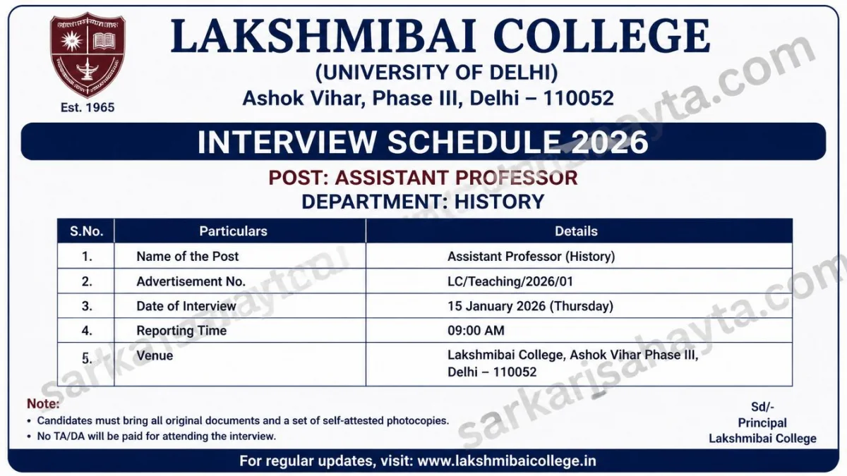 Lakshmibai College DU Interview Schedule 2026 – Assistant Professor (History)