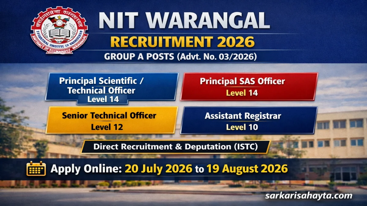 NIT Warangal Recruitment 2026 – Group A Posts (Advt. No. 03/2026)