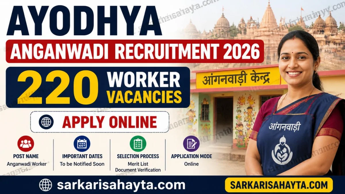 Ayodhya Anganwadi Recruitment 2026 – 220 Worker Vacancies (Apply Online)