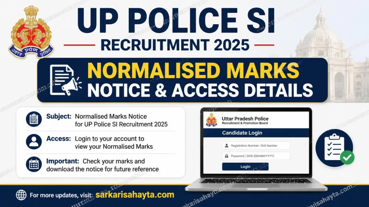 UP Police SI Recruitment 2025 – Normalised Marks Notice & Access Details