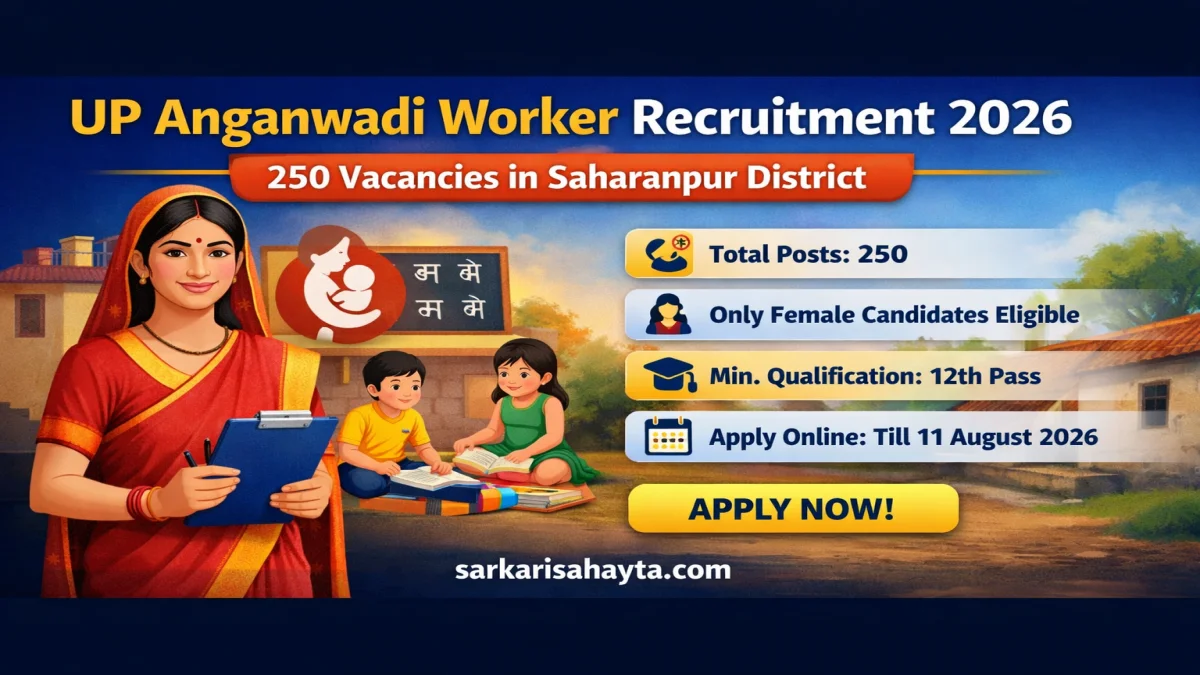 UP Anganwadi Worker Recruitment 2026 – 250 Vacancies in Saharanpur District