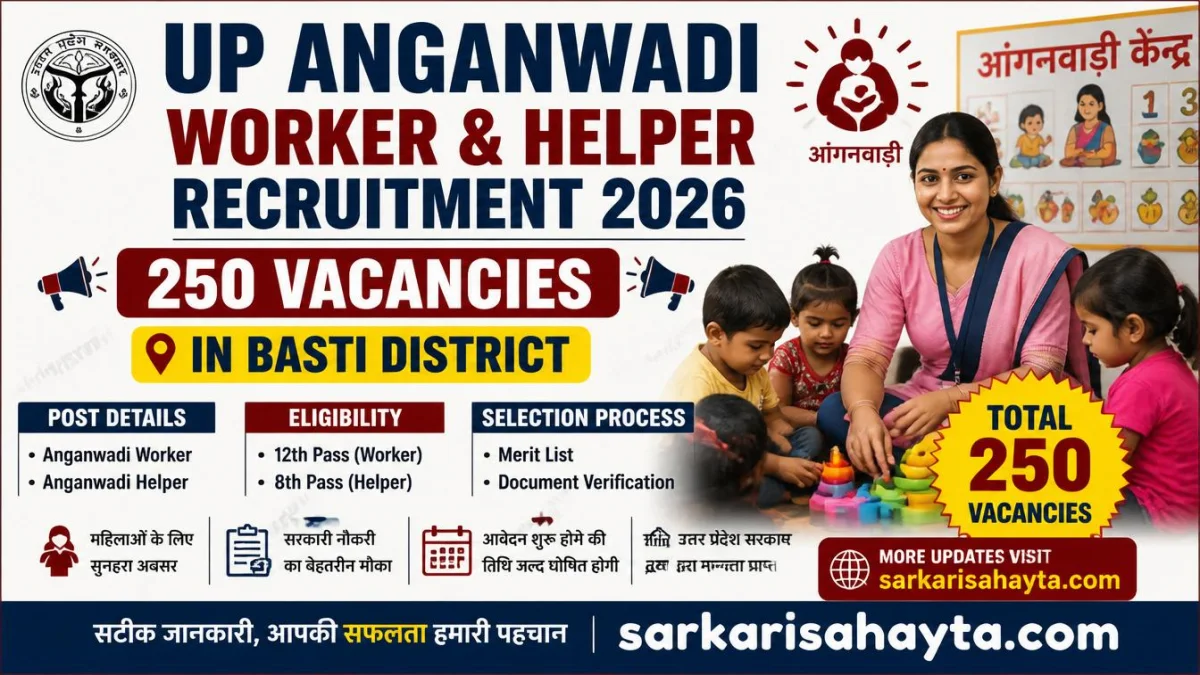 UP Anganwadi Worker & Helper Recruitment 2026 – 250 Vacancies in Basti District