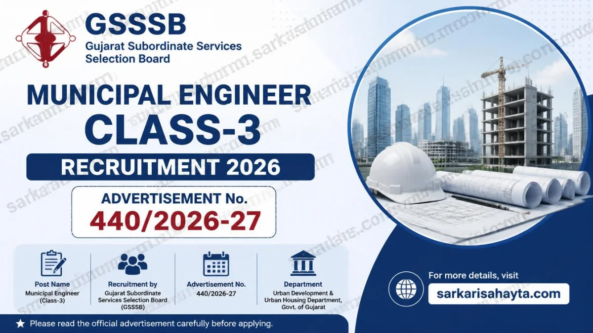 GSSSB Municipal Engineer Class‑3 Recruitment 2026 – Advertisement No. 440/2026‑27