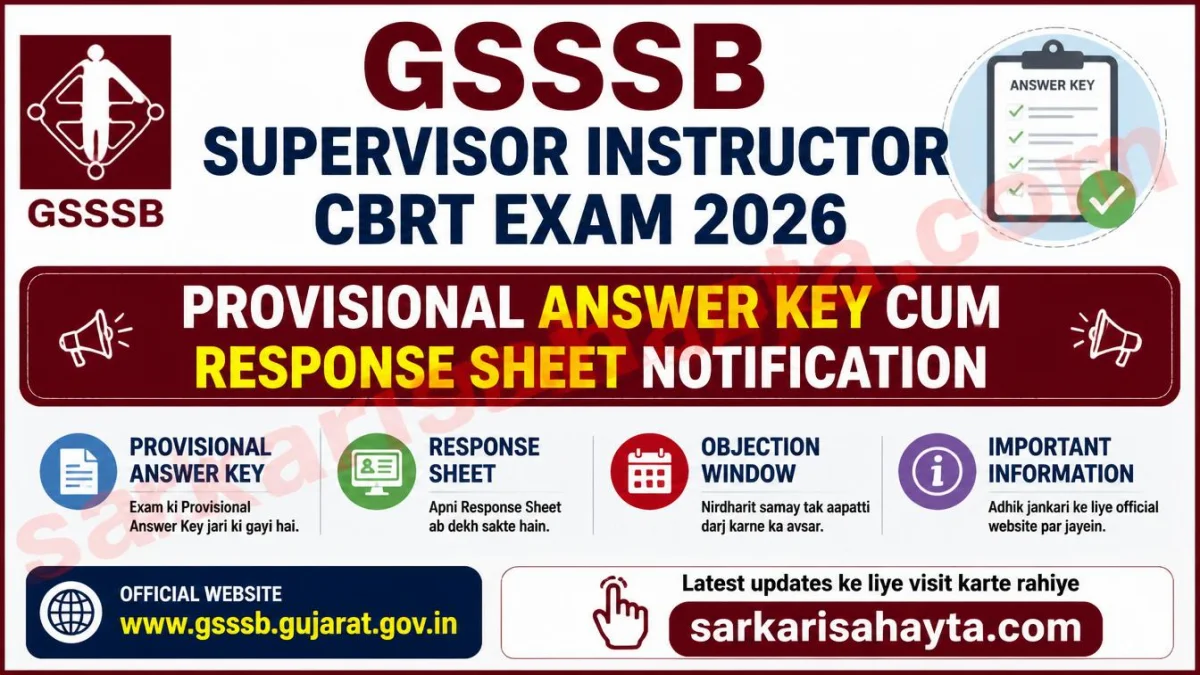 GSSSB Supervisor Instructor CBRT Exam 2026 – Provisional Answer Key cum Response Sheet Notification