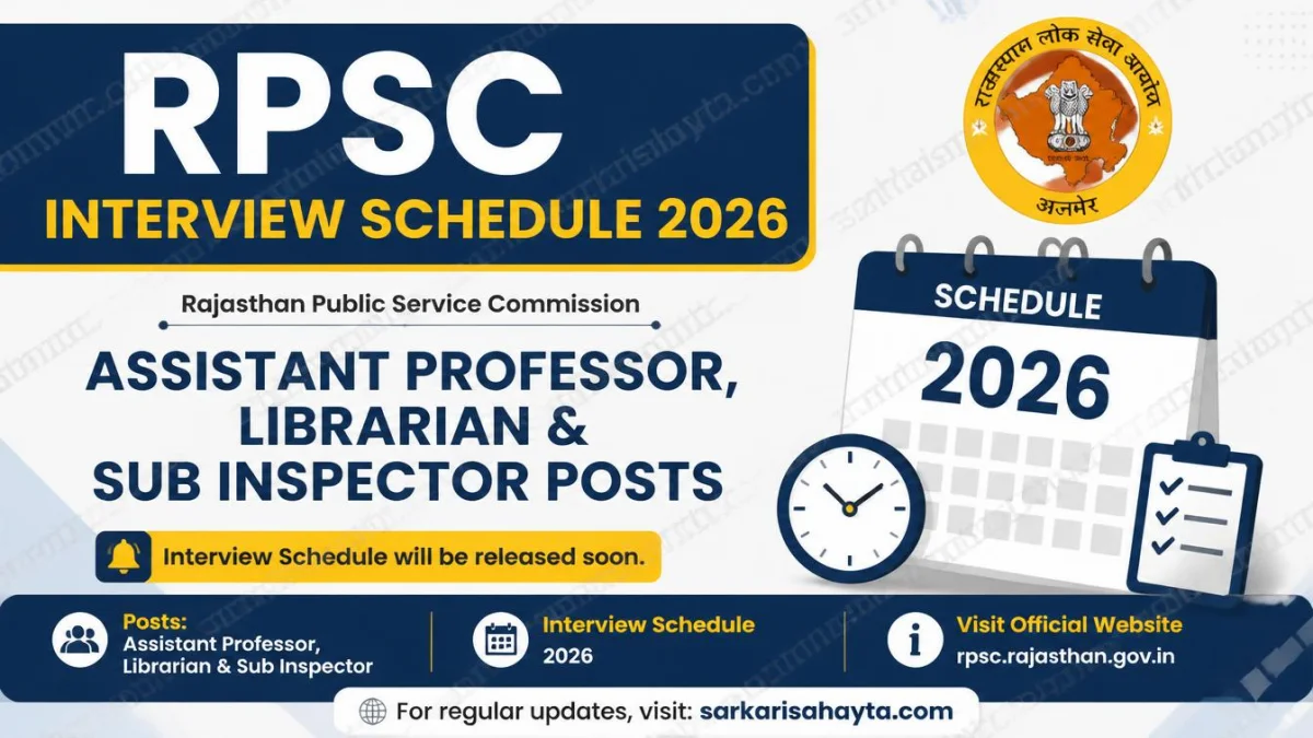 RPSC Interview Schedule 2026 – Assistant Professor, Librarian & Sub Inspector Posts