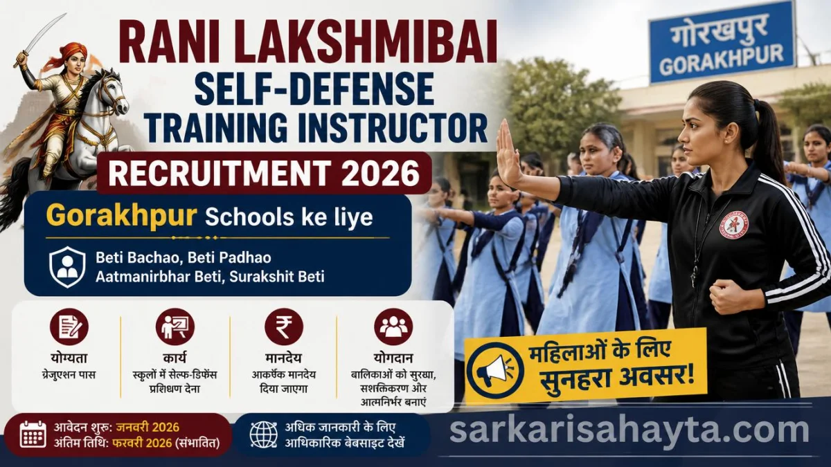 Rani Lakshmibai Self‑Defense Training Instructor Recruitment 2026 – Gorakhpur Schools