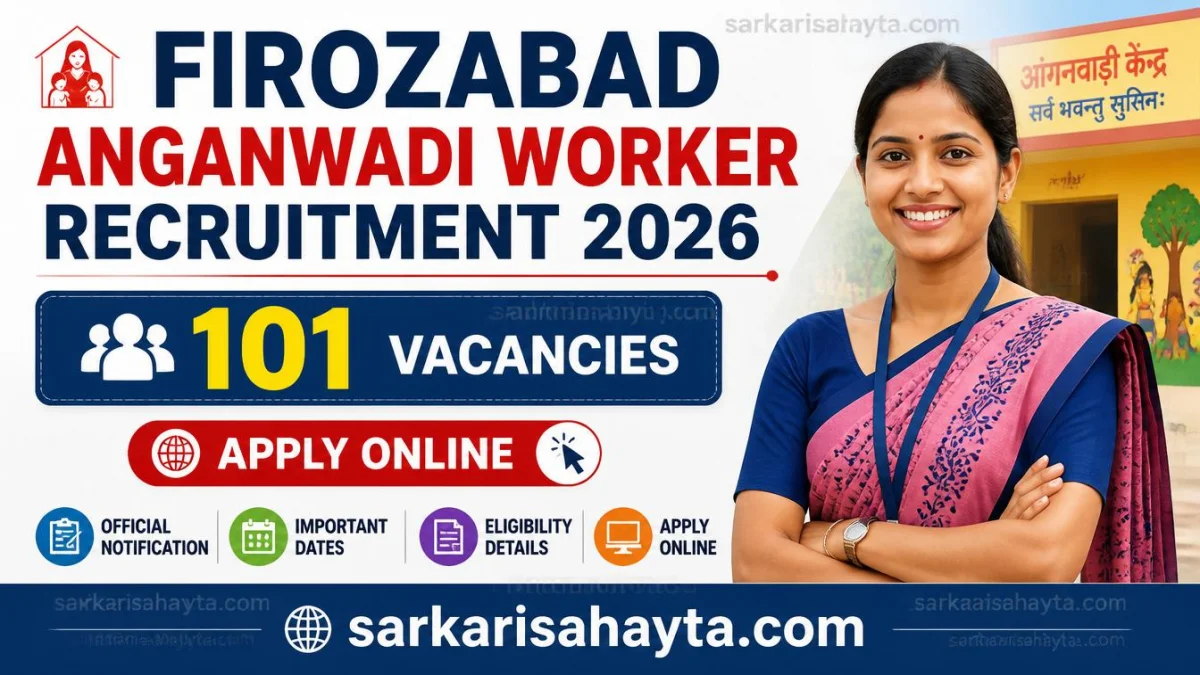 Firozabad Anganwadi Worker Recruitment 2026 – 101 Vacancies, Apply Online