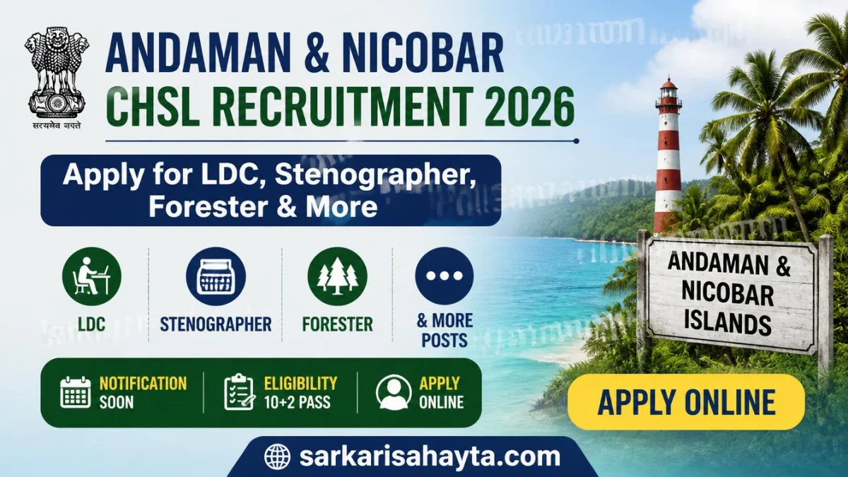 Andaman & Nicobar CHSL 2026 – Apply Online for Group‑C Posts