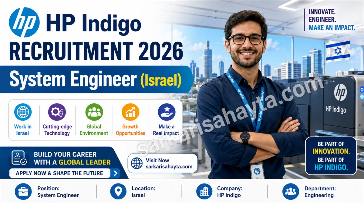 HP Indigo Recruitment 2026 – System Engineer (Israel)