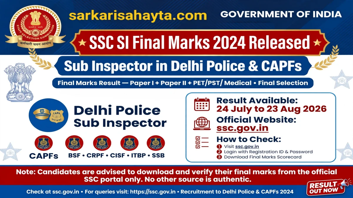 🚨 SSC SI Final Marks 2024 Released: Check Delhi Police & CAPFs Sub Inspector Scorecard @ ssc.gov.in – Last Date 23 Aug 2026 📊