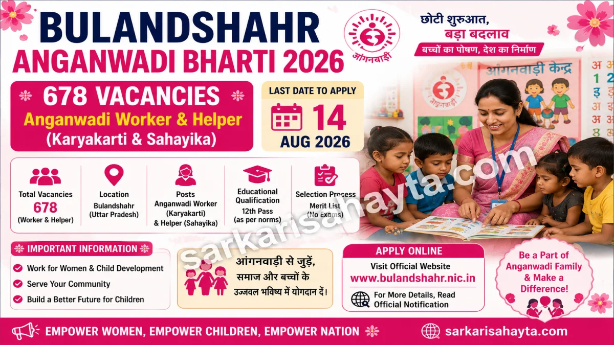🌸 Bulandshahr Anganwadi Bharti 2026 – 678 Vacancies for Anganwadi Worker & Helper (Karyakarti & Sahayika) | Last Date 14 Aug 2026 📢