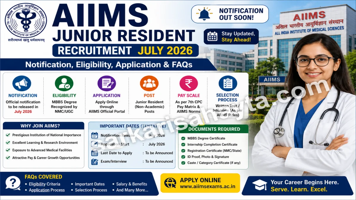 AIIMS Junior Resident Recruitment July 2026 – Notification, Eligibility, Application & FAQs