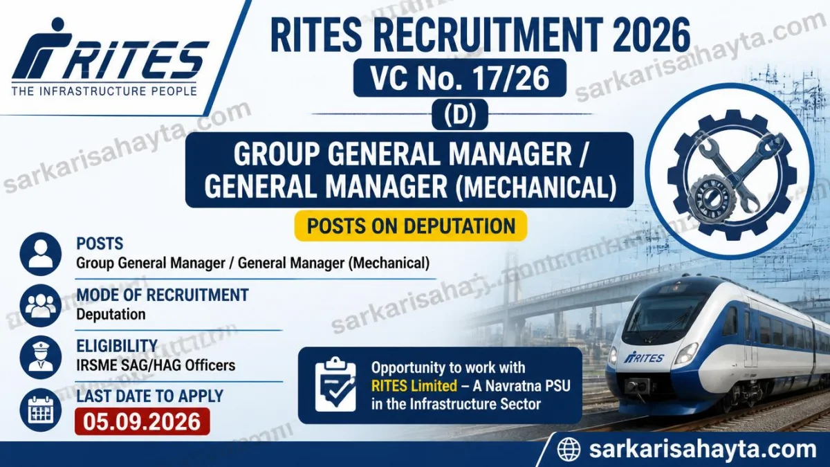 RITES Deputation Jobs 2026 – Group General Manager / GM Mechanical Vacancy, Apply by 05 Sep