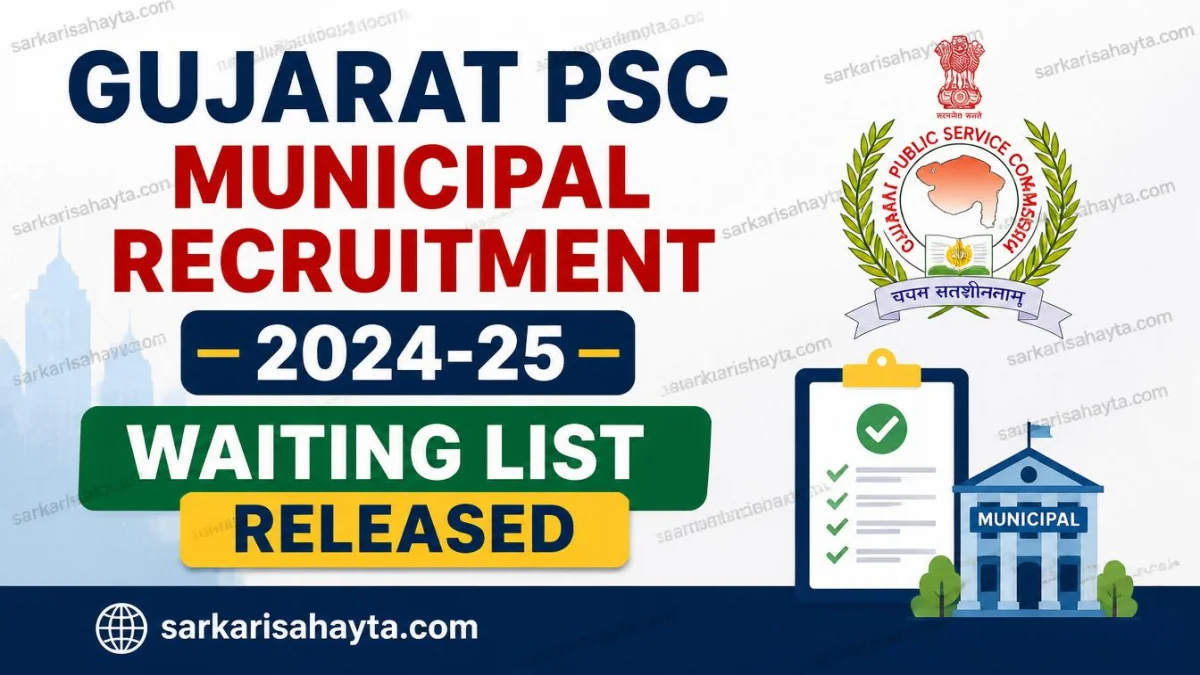 GPSC Waiting List 2025 – Municipal Recruitment (Round‑2)