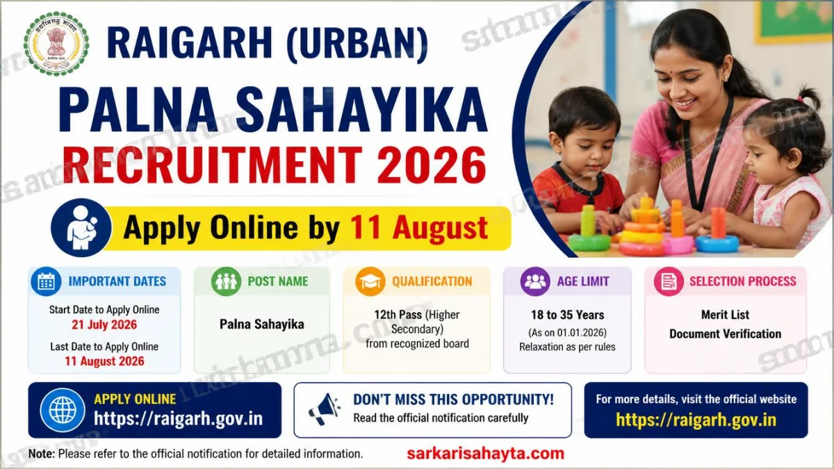 Raigarh Palna Sahayika Recruitment 2026 – Apply by 11 Aug