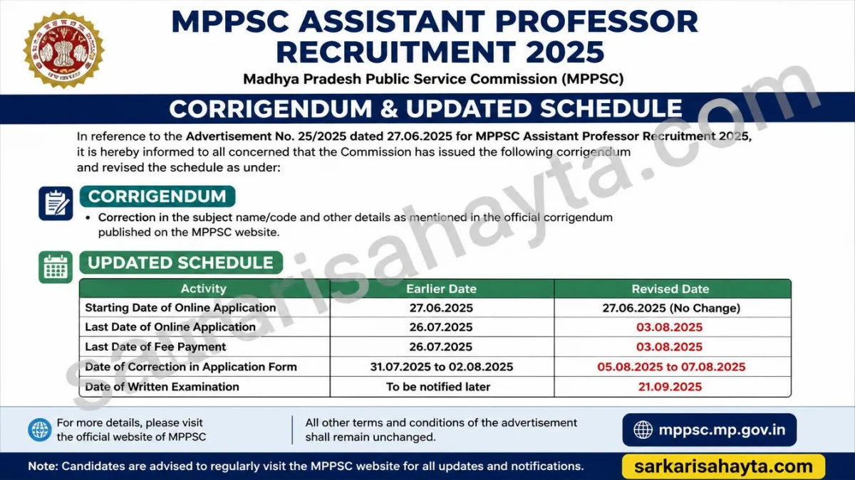 MPPSC Assistant Professor Recruitment 2025 Corrigendum – Revised Application Dates, Exam Schedule, Admit Card & FAQs