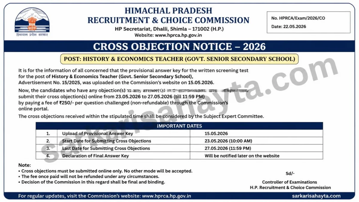 HPRCA Cross Objection Notice 2026 – History & Economics Teacher Exam
