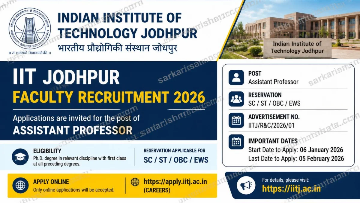 IIT Jodhpur Faculty Recruitment 2026 – Apply Online for Assistant Professor Positions (SC/ST/OBC/EWS)