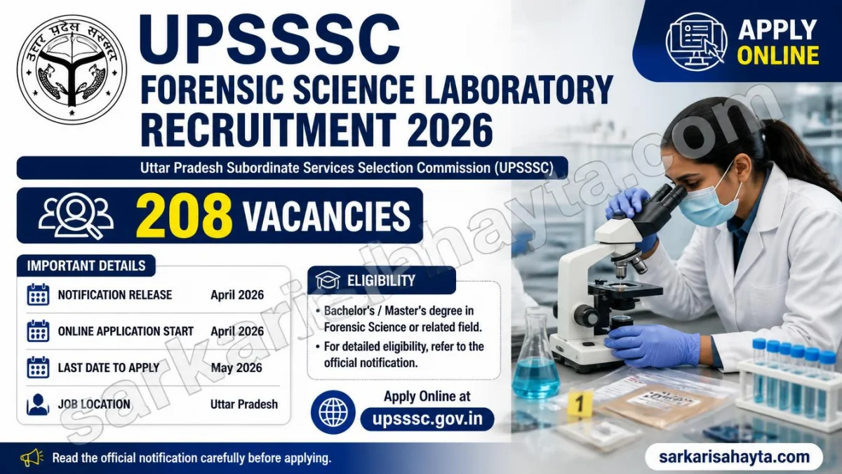 UPSSSC Forensic Science Laboratory Recruitment 2026 – Apply Online for 208 Vacancies